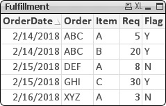 Use Peek-Previous from 2 tables thread291651.jpg